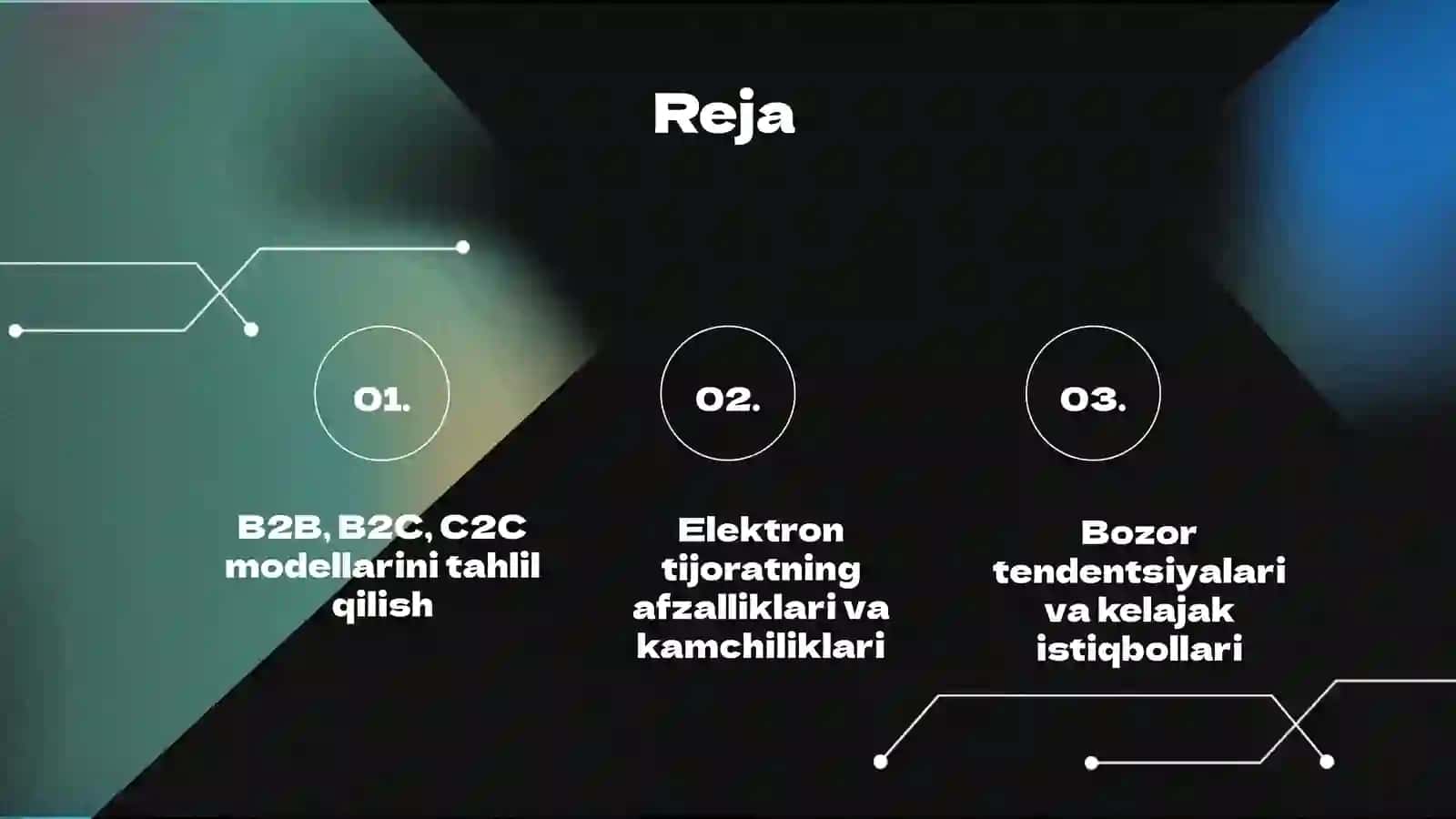 Elektron biznesning asosiy kòrinishlari tasnifi 2