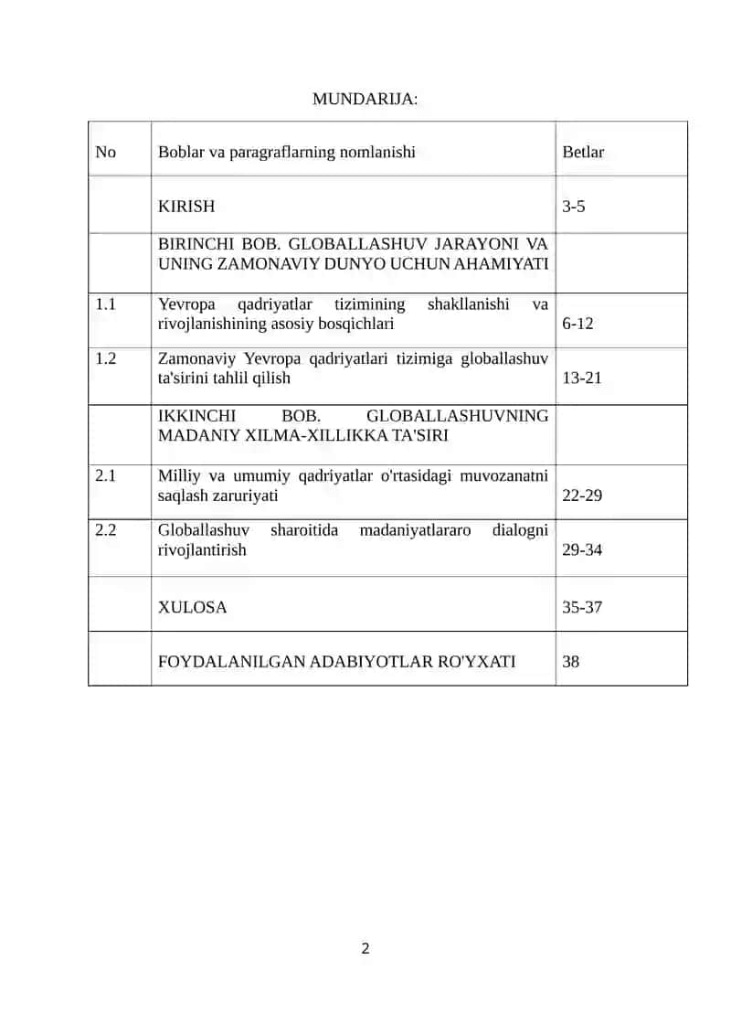 Globallashuv Yevropa qadriyatlar tizimining yangi bosqichi sifatida 2