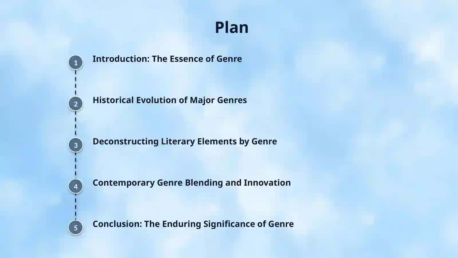 Literary genres 2