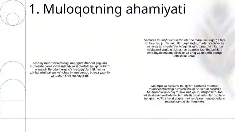 Muloqot. Shaxslar Aro Munosabatlar Va Ularda Muloqotning O’Rni 2