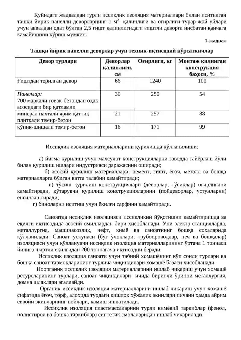 "Пардозлаш ва иссиқлик изоляция материаллари" 2