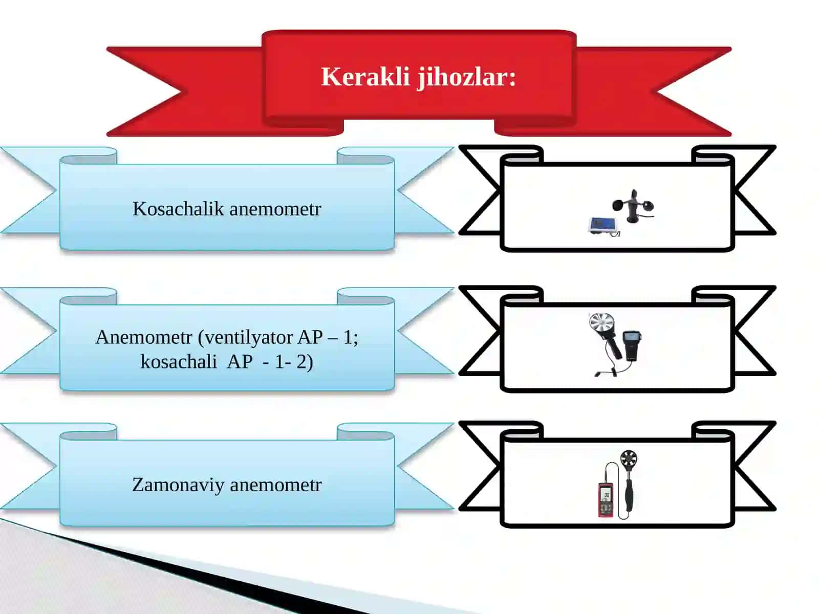 Havo-xarakat tezligini ko‘rsatgichlarini aniqlash 2