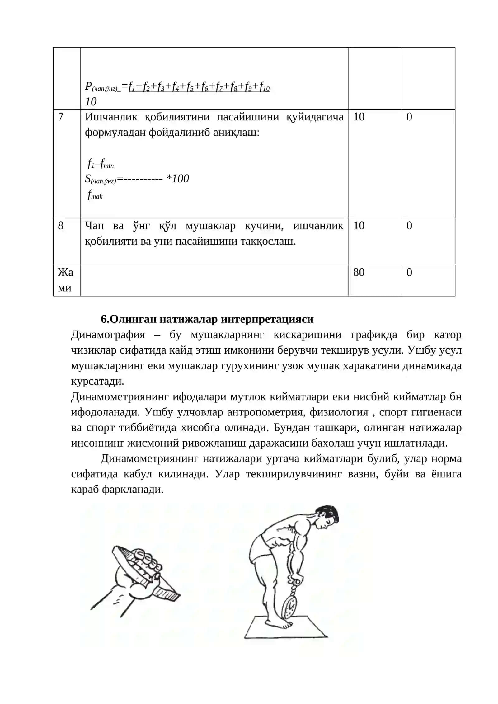 Динамометрия ёрдамида жисмоний иш кобилиятини аниқлаш 2