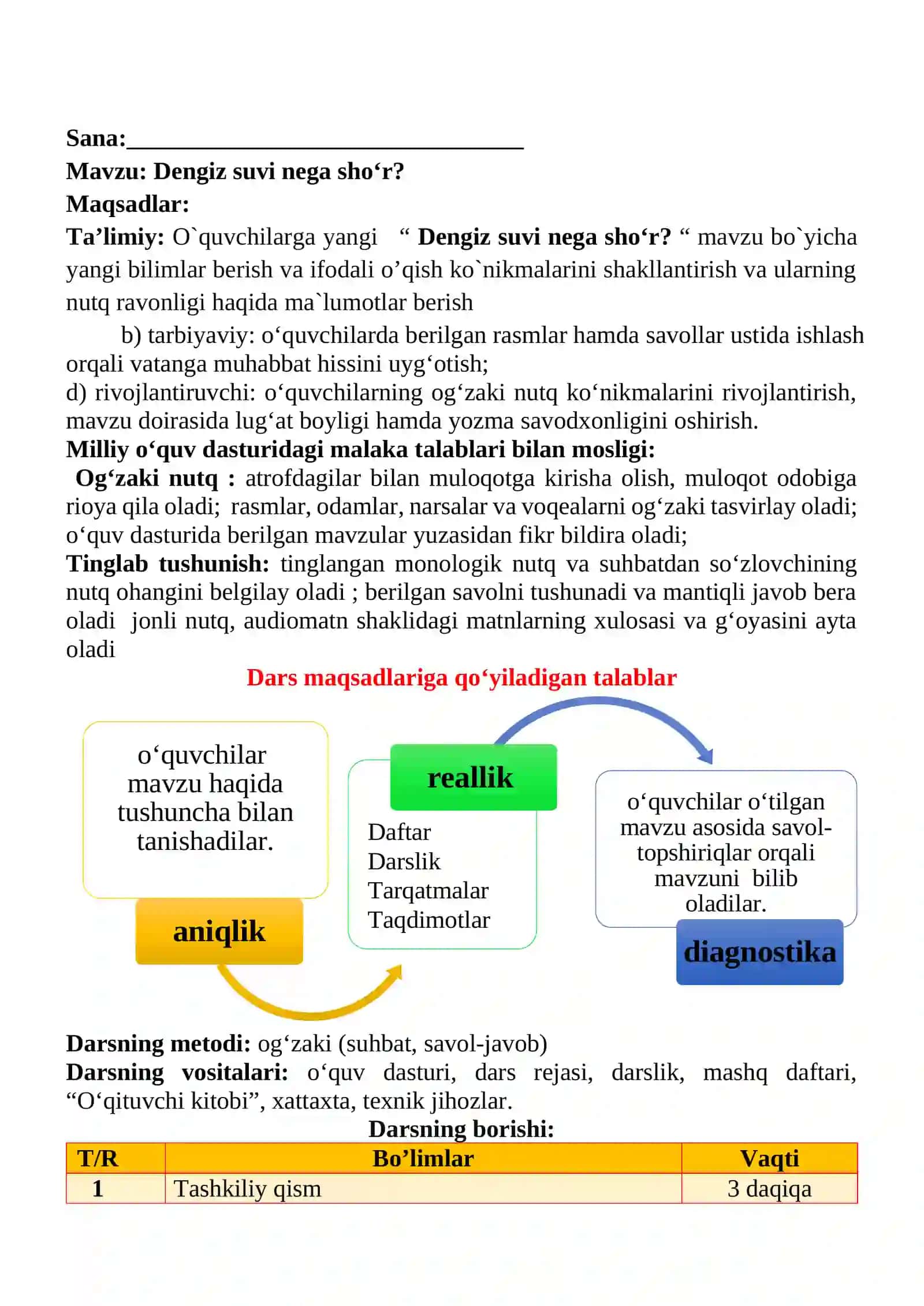 Dengiz suvi nega sho‘r? mavzusidagi 4-sinf O'qish savodxonligi fanidan dars ishlanmasi 2