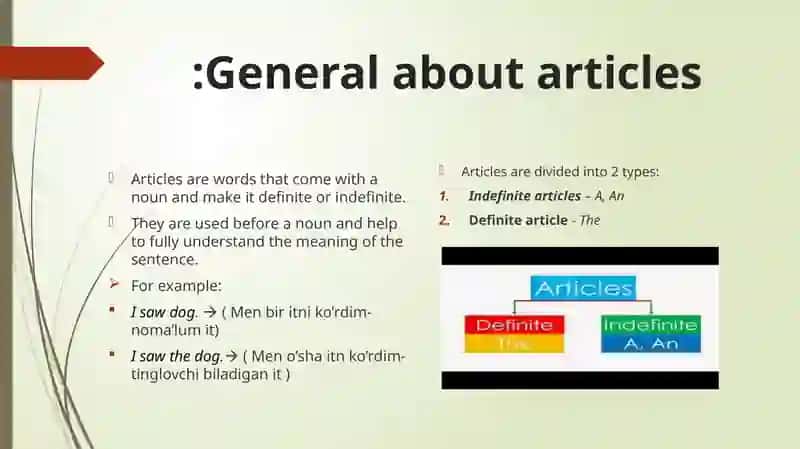 Articles 2