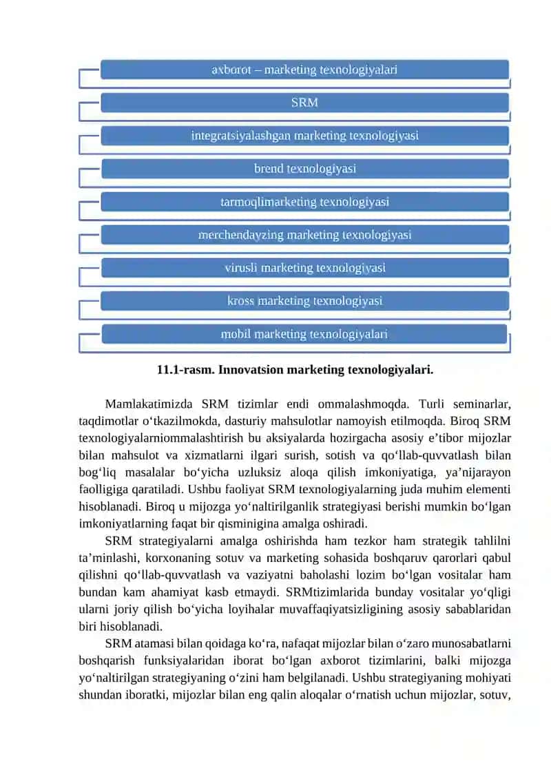KORXONALARDA EKSPORT SALOHIYATNI OSHIRISHDA INNOVATSION MARKETING TEXNOLOGIYALARIDAN SAMARALI FOYDALANISH 2