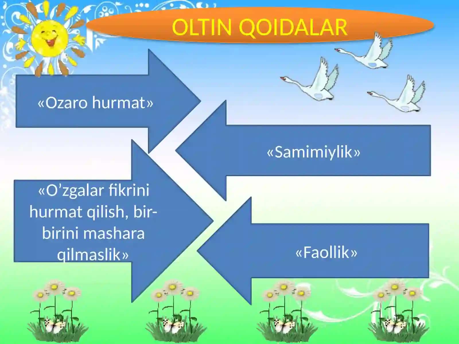 Men notiqman 2