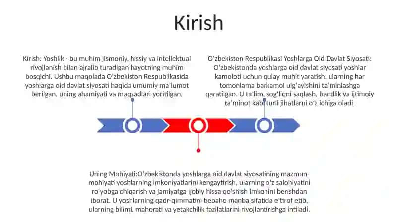 Oʻzbekiston Respublikasi Da Yoshlarga Oid Davlat Siyosati Va Uning Mohiyati 2