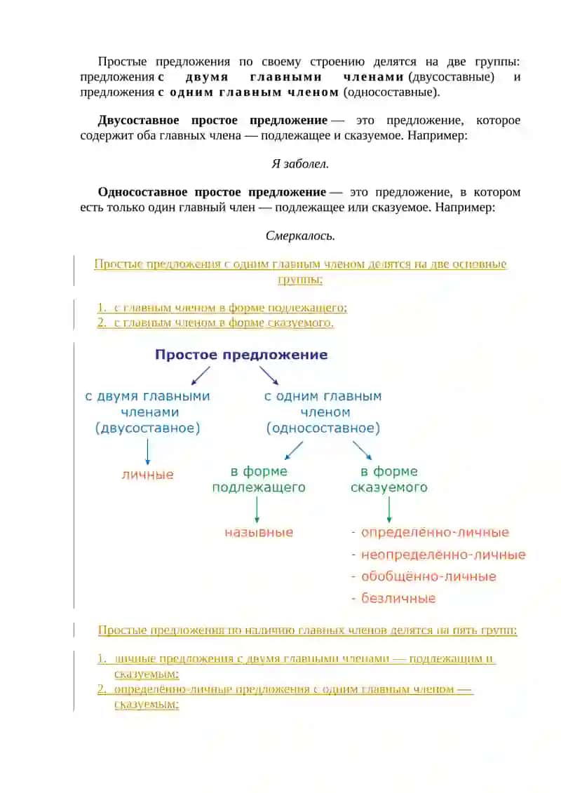 КОНСТРУКЦИИ ПРОСТЫХ ПРЕДЛОЖЕНИЙ 2