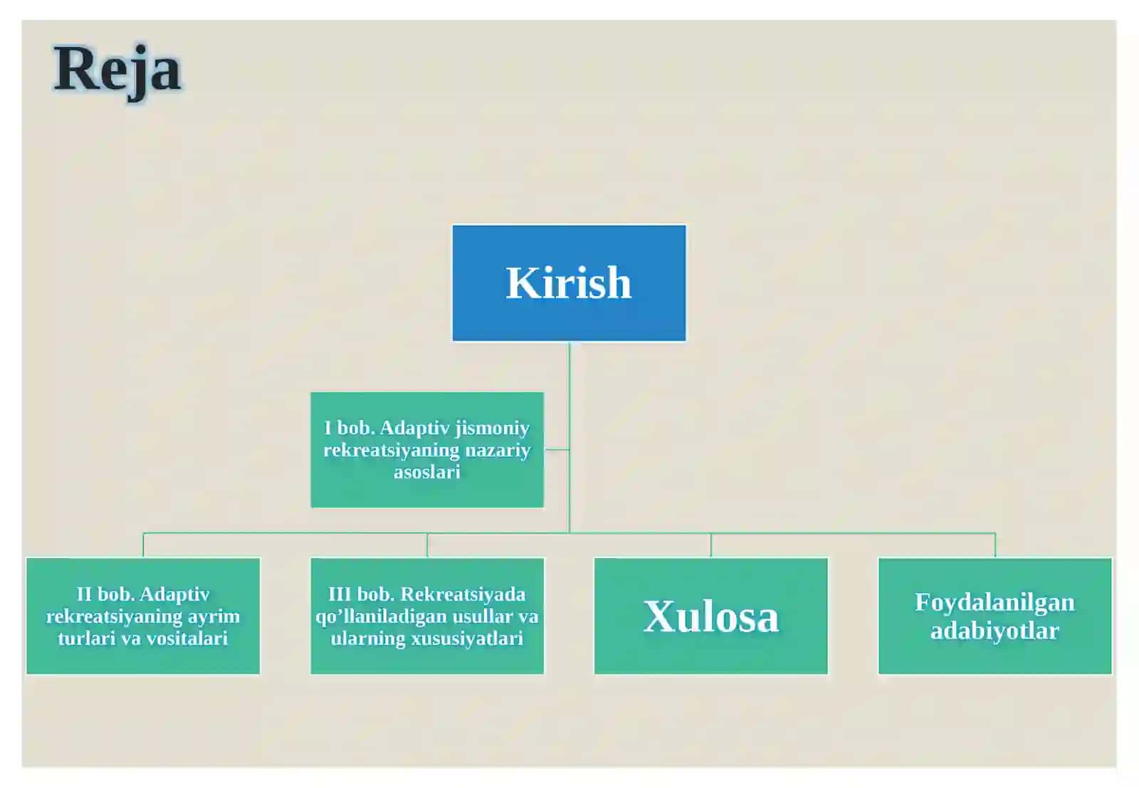 ADAPTIV JISMONIY TARBIYA REKREATSIYASINING AYRIM TURLARI, VOSITALARI VA USULLARINING O’ZIGA XOS XUSUSIYATLARI 2