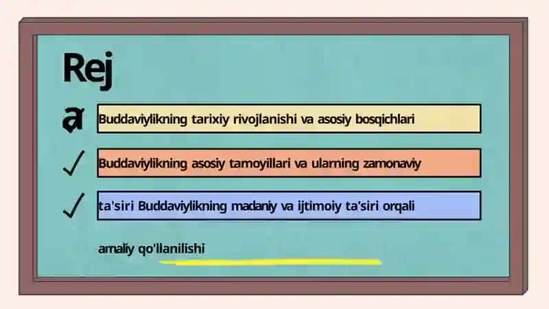 Buddaviylik dini tarixi va rivojlanishi 2