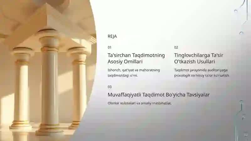 Ta'sirchan Taqdimotlarni Yaratish: Ishonch, Qat'iyat va Mahorat 2