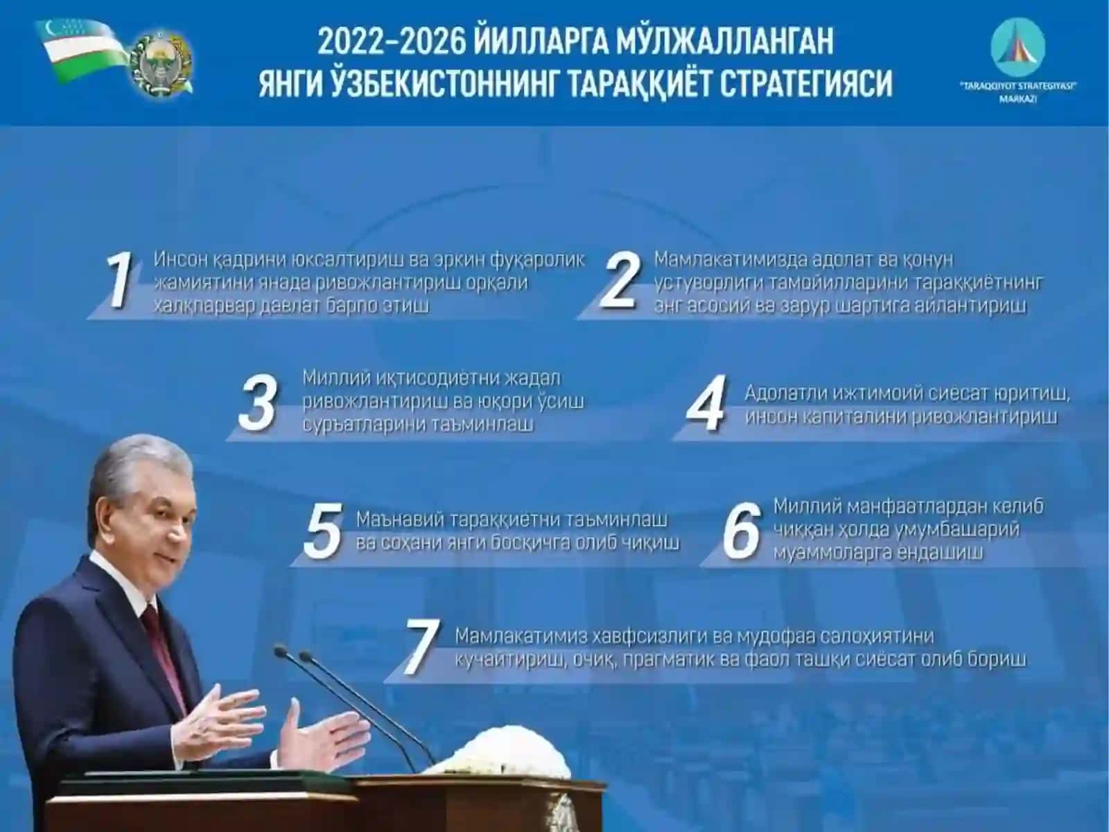 Хом-ашё бозаси ва ундан фойдаланиш имконияти 2