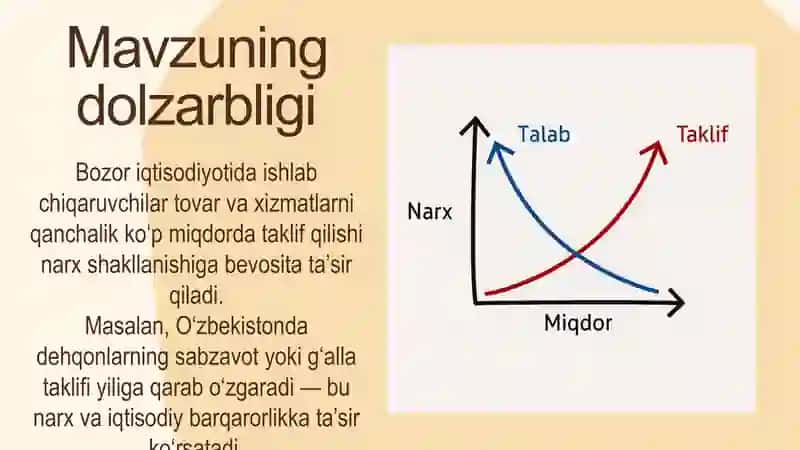 Talab va taklif qonuni bo`yicha taqdimot 2