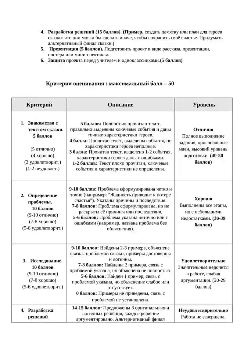 СОР-3 (СУММАТИВНОЕ ОЦЕНИВАНИЕ ЗА РАЗДЕЛ) 2