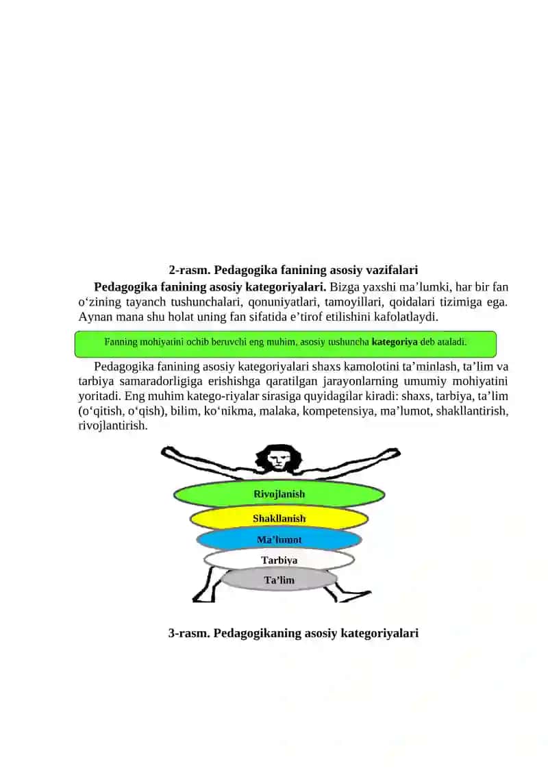 Boshlang‘ich taʼlim pedagogikasining metodologiyasi 2
