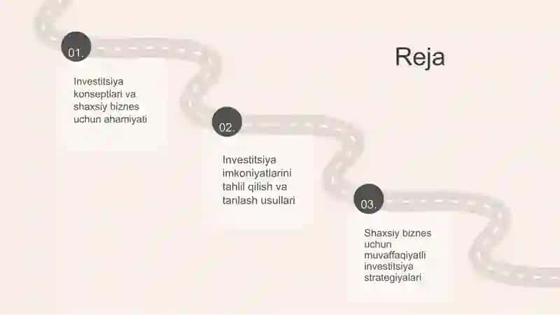 Shaxsiy biznesni investitsiyalash 2