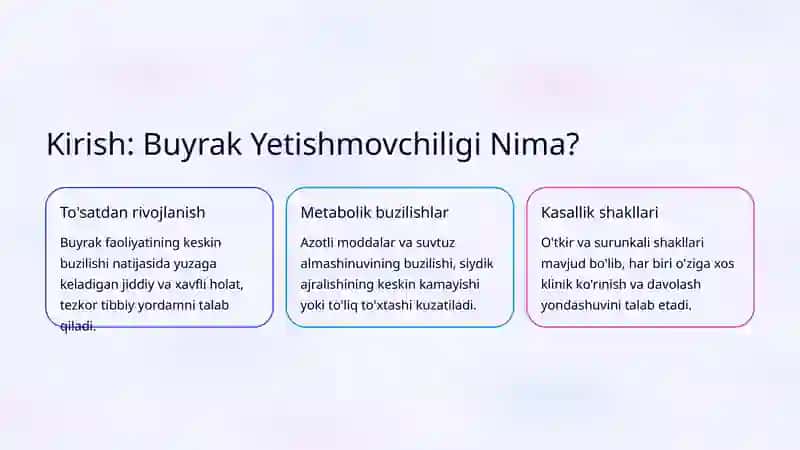 O'tkir Buyrak Yetishmovchiligi: Bosqichlari va Klinikasi 2