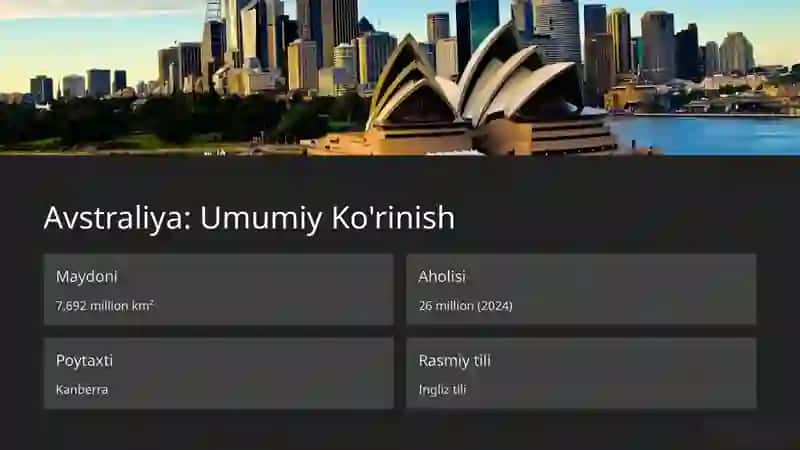 Avstraliya va Okeaniyaga 2