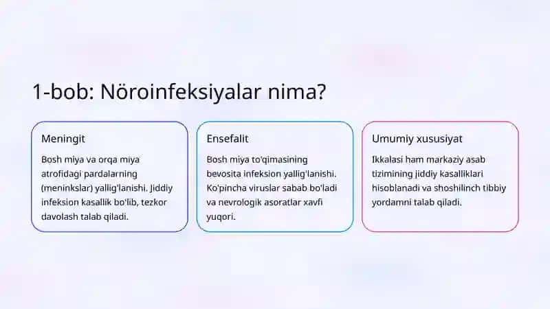 Nöroinfeksiyalar: Meningit va Ensefalit 2