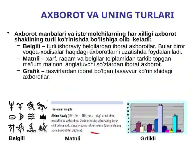 Axborot tushunchasi 2
