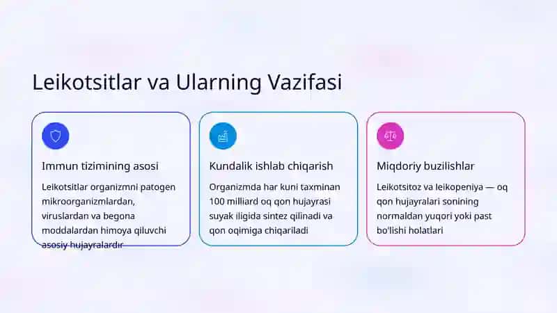 Leikotsitoz va Leikopeniya: Klinik Ahamiyati 2