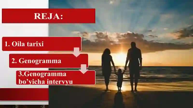 Oila tarixi 2