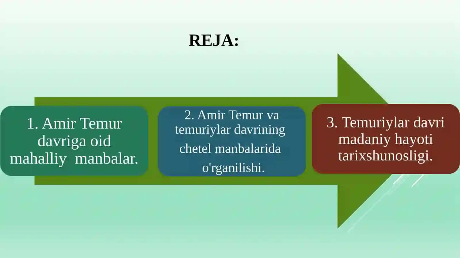 Amir Temur davri manbalari 2