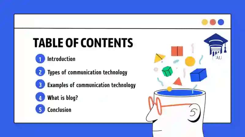 THEME TECHNOLOGY COMMUNICATION  INTERNET TEXTS (BLOGS) 2