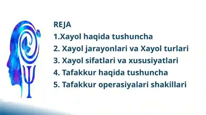 Xayol va Tafakkur 2