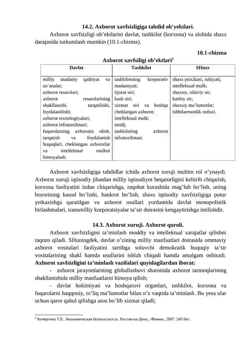 AXBOROT XAVFSIZLIGINI TA'MINLASHNING O‘ZIGA XOS XUSUSIYATLARI 2