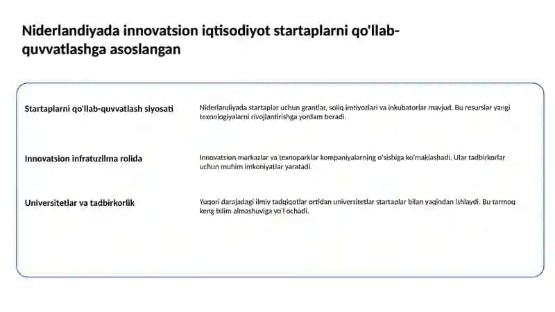 Niderlandiya innovatsion iqtisodiyot bo'yicha resurslar 2
