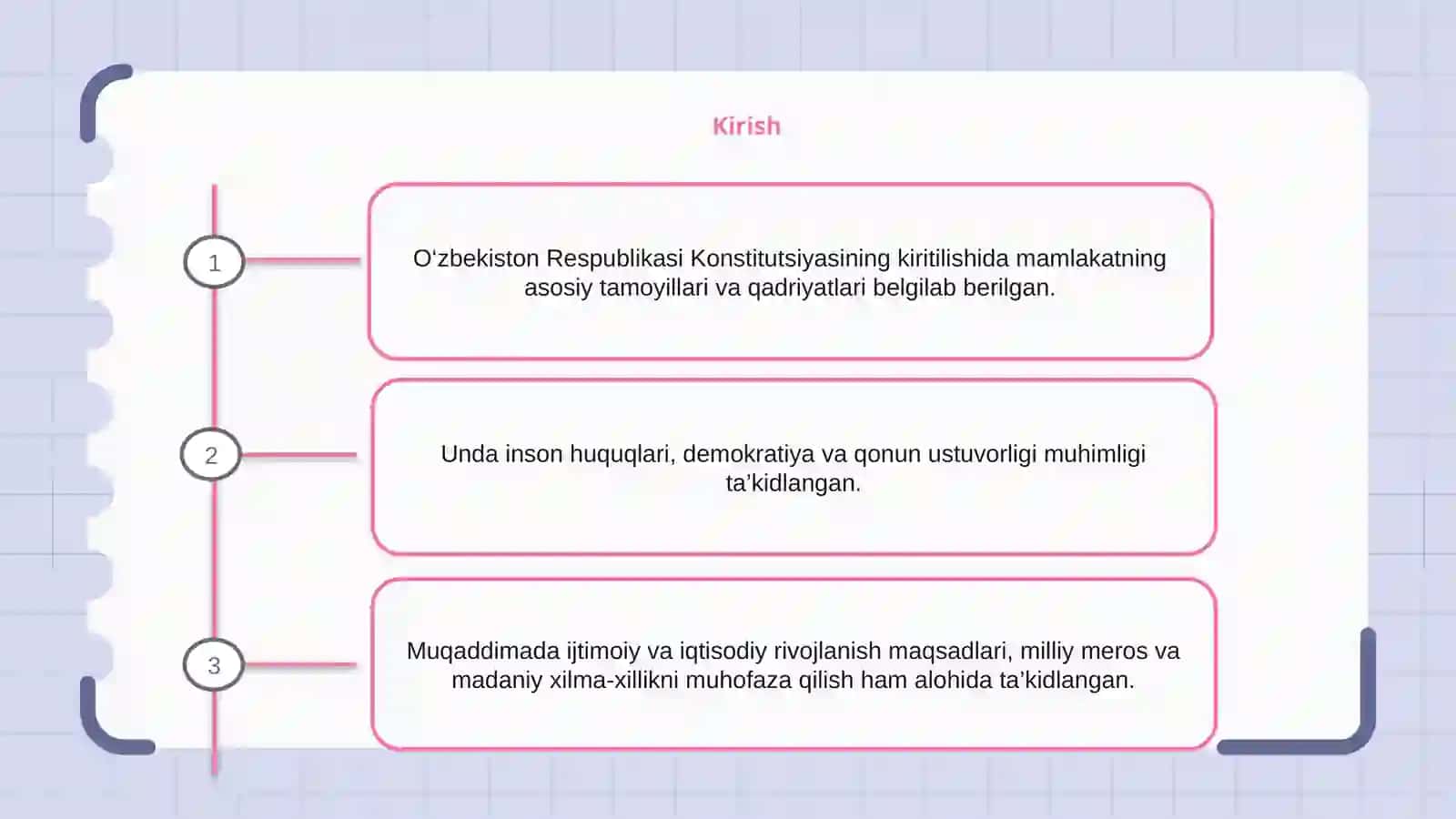 O’zbekiston Respublikasi yangi konstitutsiyasi 2