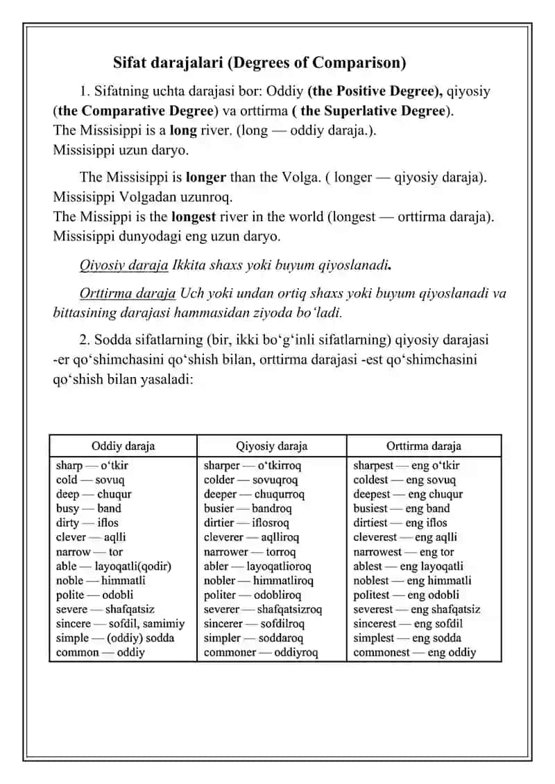 Degrees of Comparison of Adjectives 2