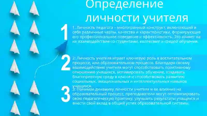 Роль Личности Педагога В Воспитательном Процессе 2