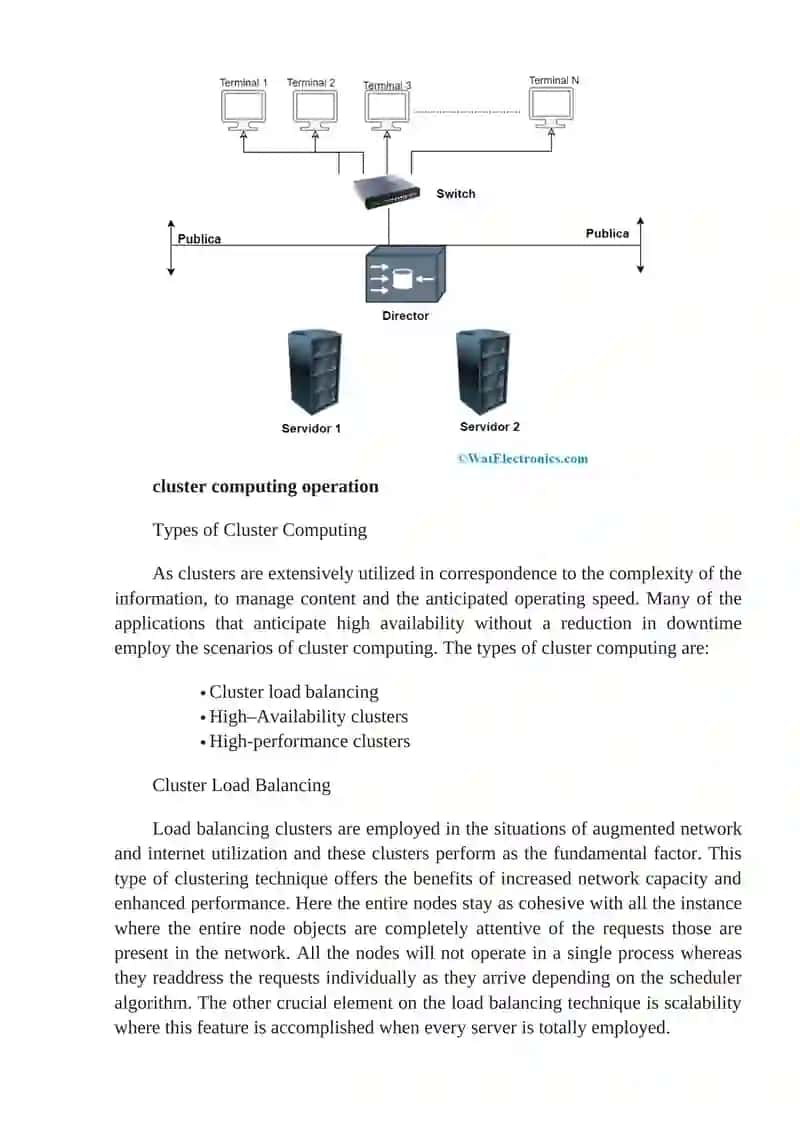 Cluster Computing: Architecture & Its Types 2