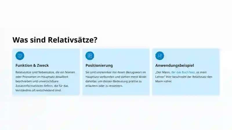 Eingeschobene Relativsätze; Nebensätze mit „obwohl“ 2