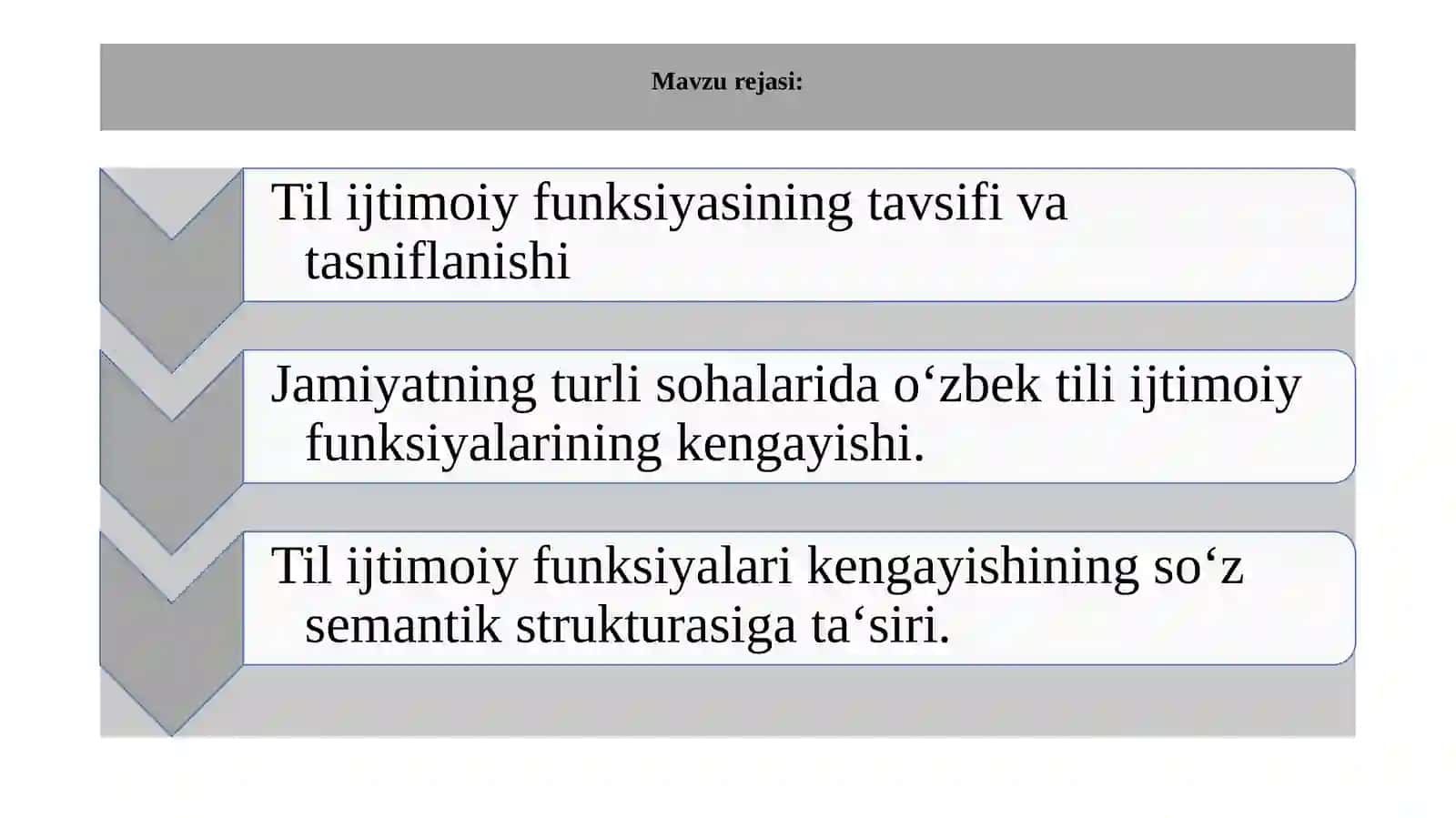 O‘zbek tili ijtimoiy funksiyalarining kengayishi: jamiyatdagi oʻzgarishlar va til rivoji 2