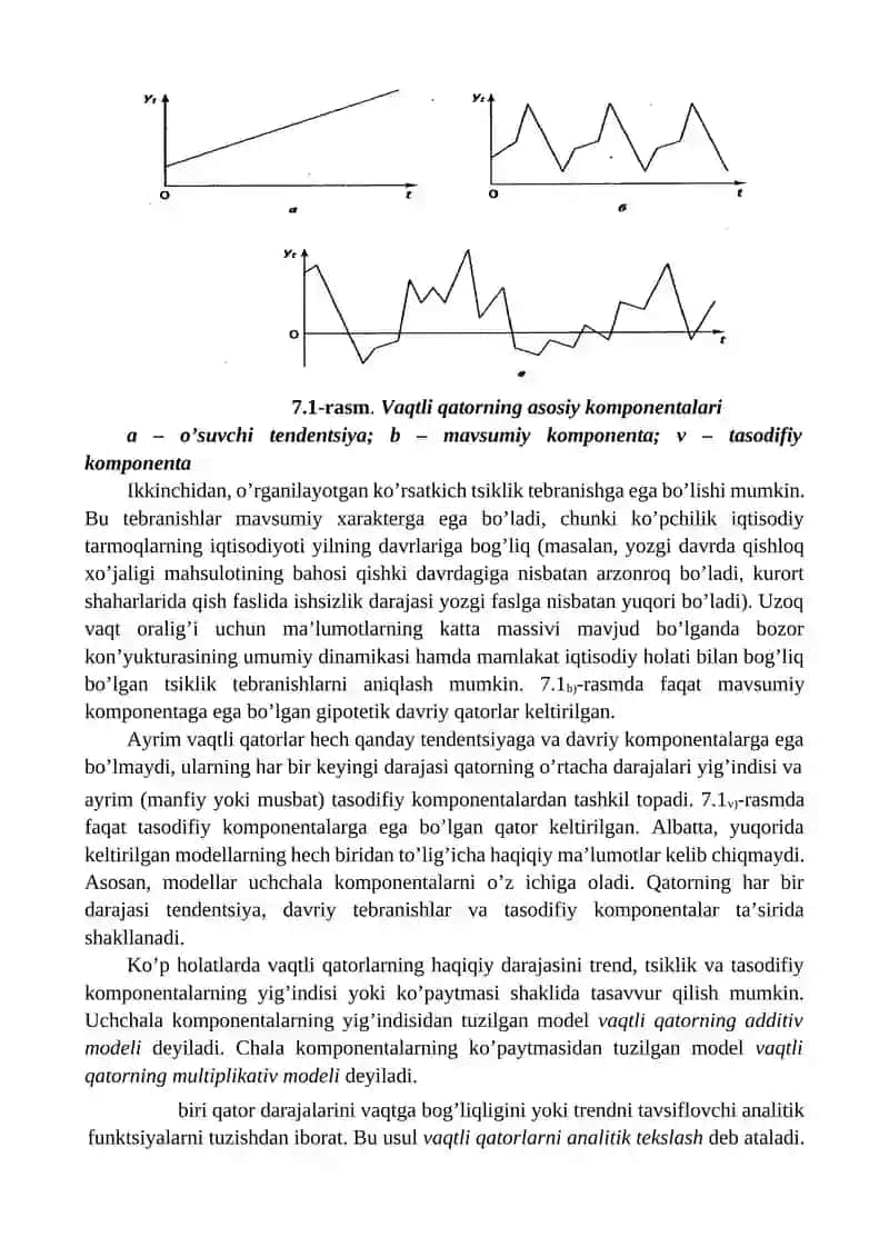 DAVRIY QATORLARDA EKONOMETRIK MODELLSHTIRISH 2