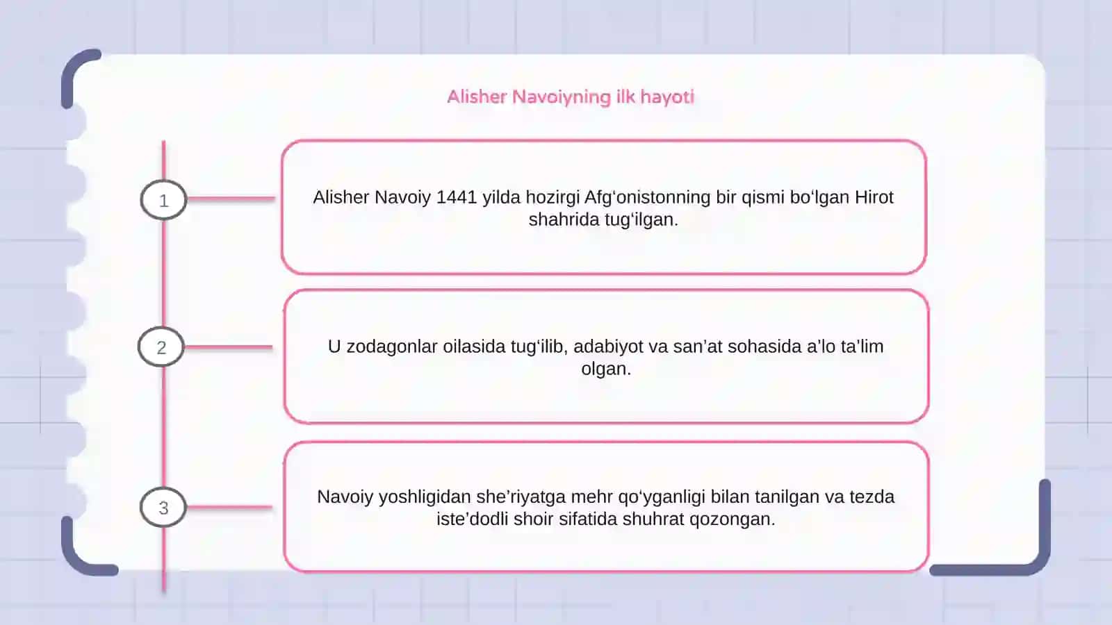 Alisher Navoi 2