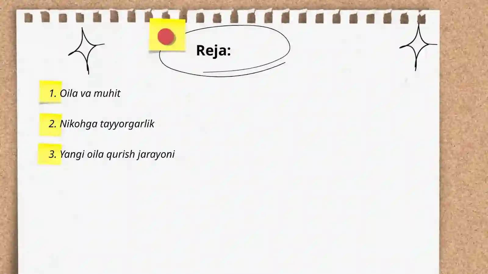 Oilaviy munosabatlar psixologiyasi 2
