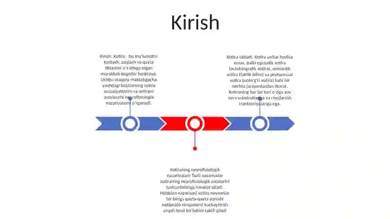 Kichik Maktab Yoshidagi Bolalarning Xotira Xususyatlari Xotira Haqida Tushuncha Va Uning Nerf-Fizyalogik Asosi Nazaryalari 2