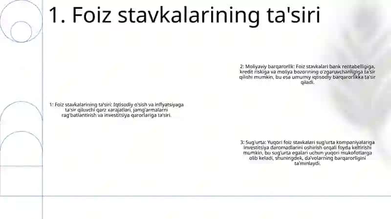 Moliyaviy Barqarorlik Va Uni Taminlash Ominlari 2