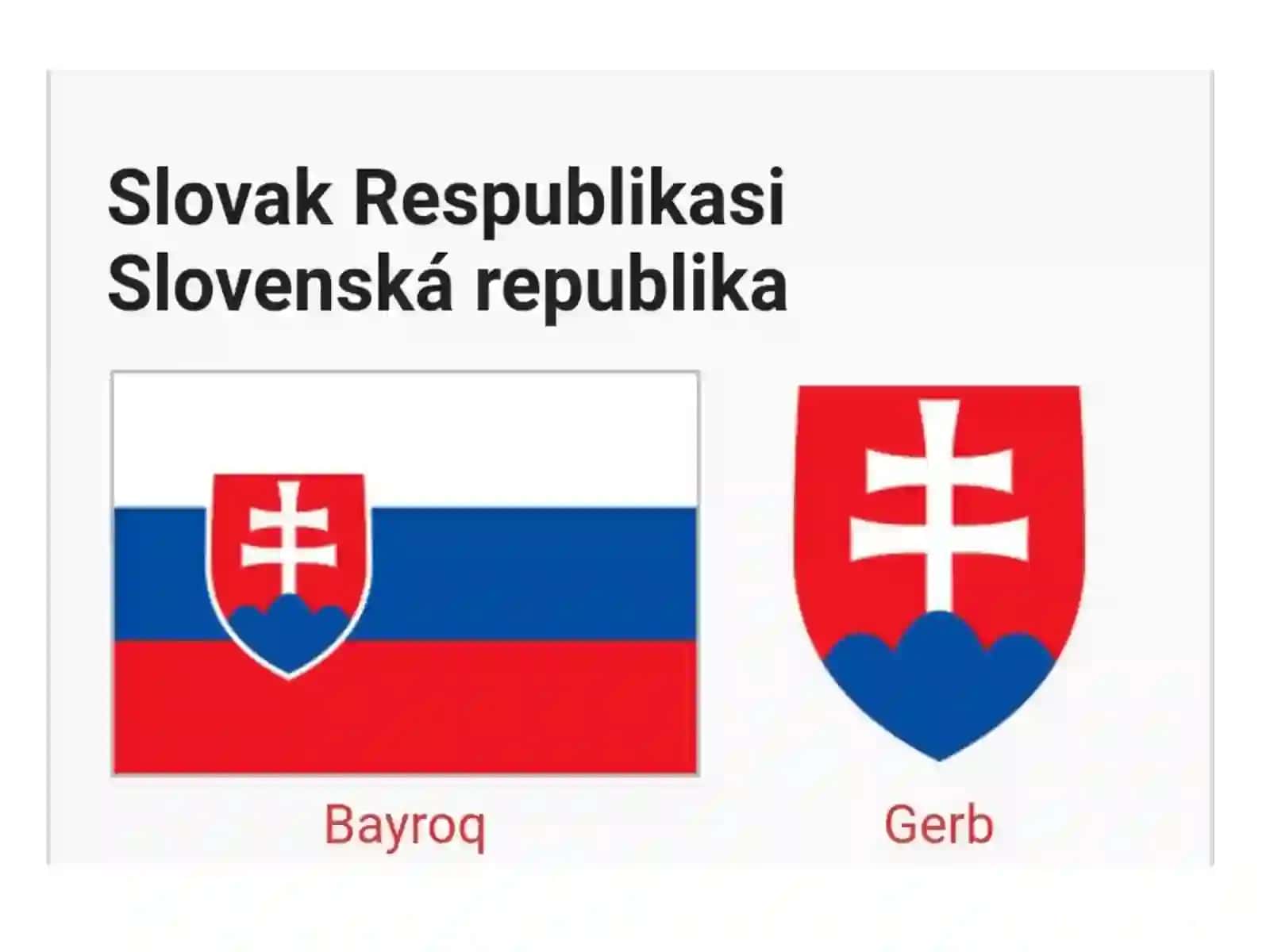 Boshqaruv asoslari fanidan taqdimoti 2