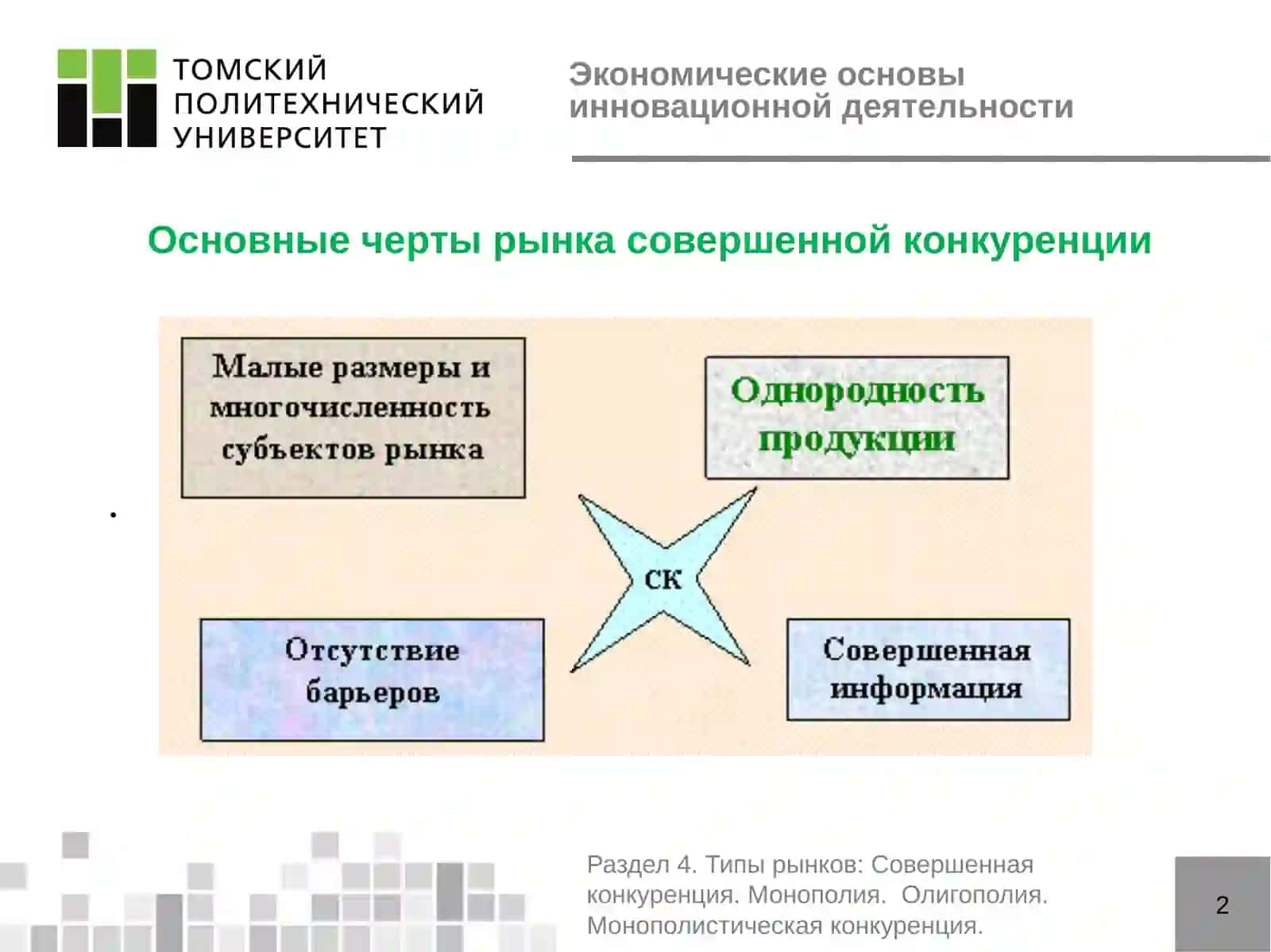 Экономические основы инновационной деятельности 2