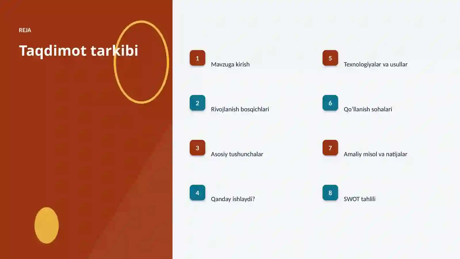 Nutqni tanish va psixologiya: integratsiya qo'llanmasi 2