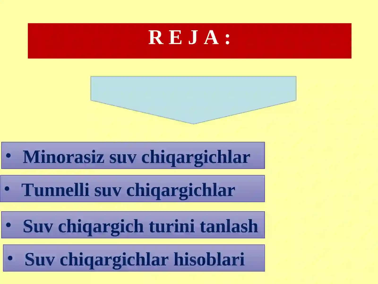 Suv chiqargichlar 2