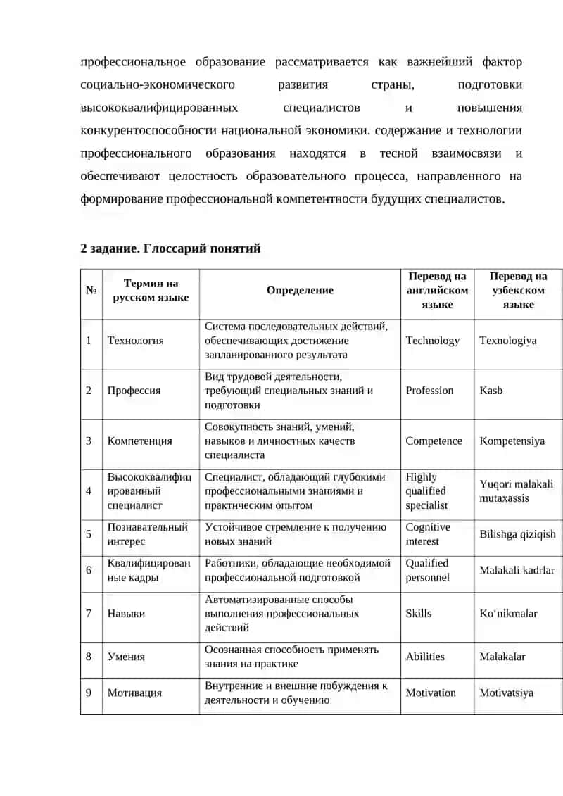 Содержание и технологии профессионального образования 2