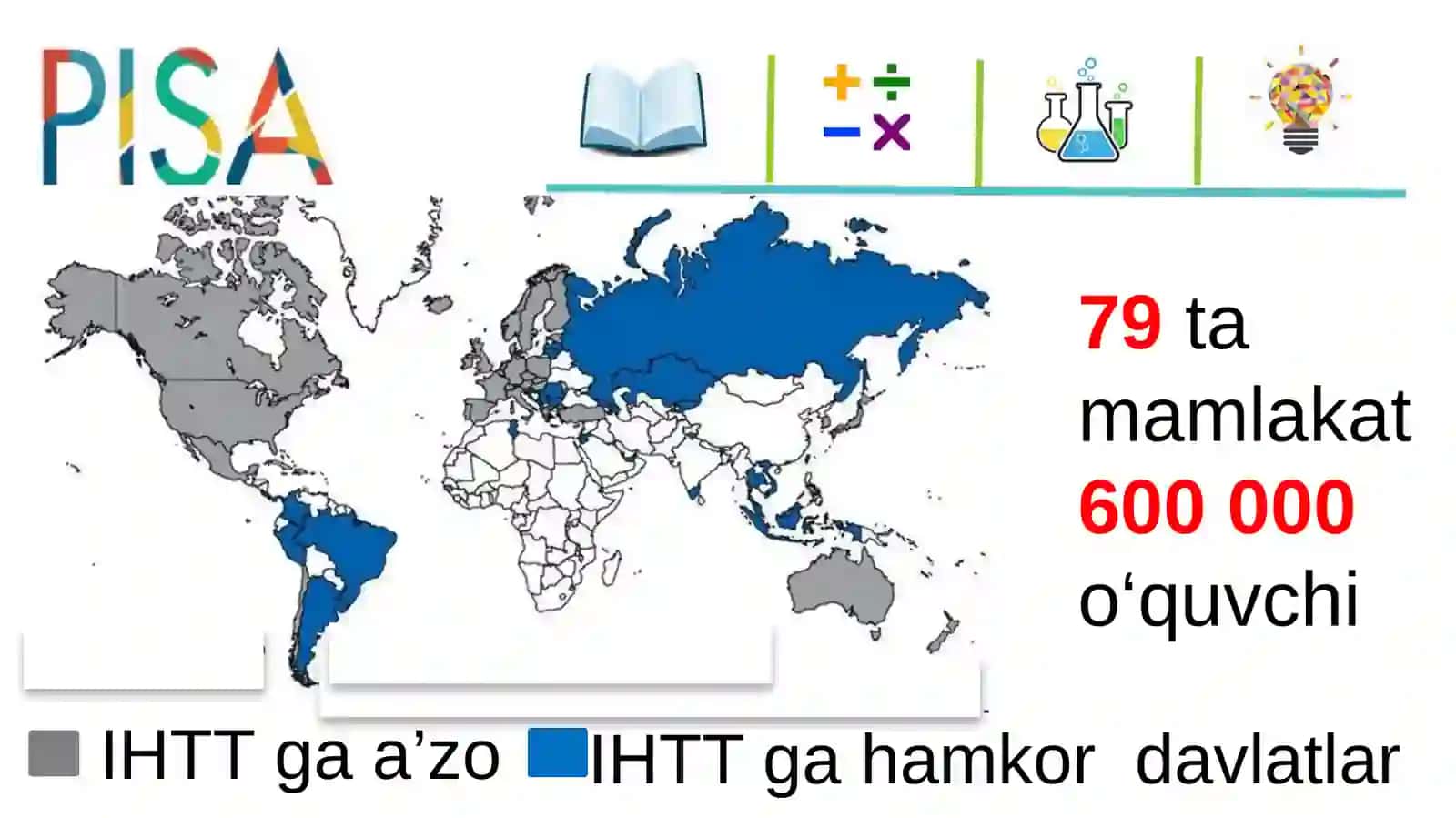 Tabiiy fanlar bo‘yicha savodxonlik tushunchalari 2