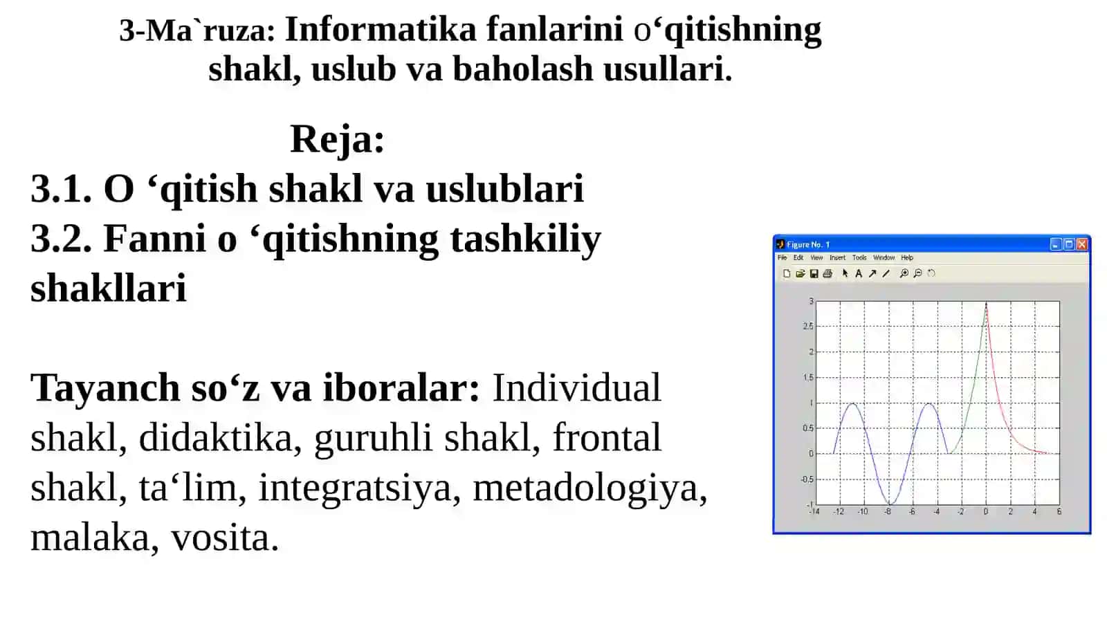 Informatika fanlarinio‘qitishningshakl,uslubvabaholashusullari 2